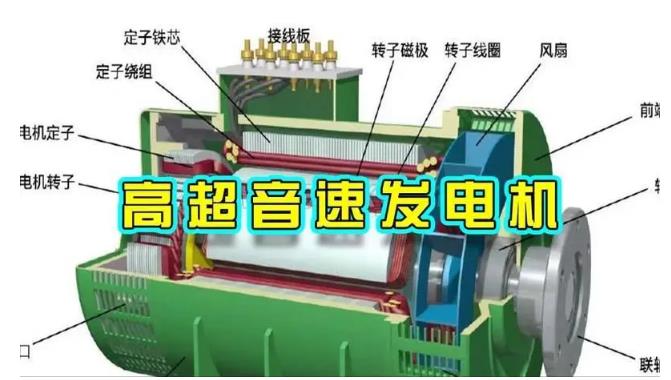 南头镇颠覆你对发电方式的认知!中国革命性发电机公开揭秘